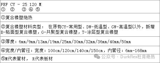 021e9599-3367-48fd-a272-4c4688546a20 NG28-不凡成就非凡,相信品牌的力量