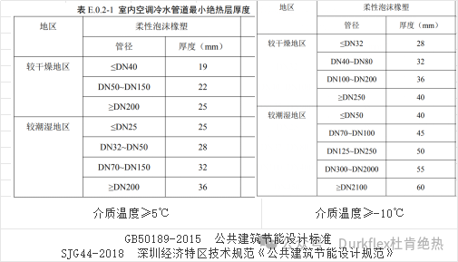 0cee8062-17ea-4813-b951-651835f19c2b NG28-不凡成就非凡,相信品牌的力量