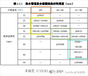 0d6d2820-a2e7-4f0c-ac09-3303cef4b439 NG28-不凡成就非凡,相信品牌的力量