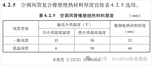 23ab42f1-9943-4af8-9bc4-ba7aefe48b2a NG28-不凡成就非凡,相信品牌的力量