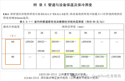 ae7dbc34-ee15-4059-8628-0814b0dd95df NG28-不凡成就非凡,相信品牌的力量