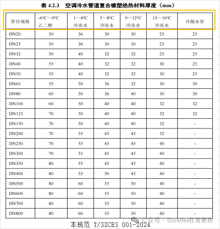 c790fe8d-7cfd-4029-8684-d87da26bcb55 NG28-不凡成就非凡,相信品牌的力量