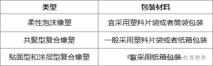 cf2b04e7-b98a-4154-8374-599ee3e82dd2 NG28-不凡成就非凡,相信品牌的力量