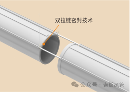 04759410-0bf4-43b7-8ab3-1ac6d0eacfab NG28-不凡成就非凡,相信品牌的力量